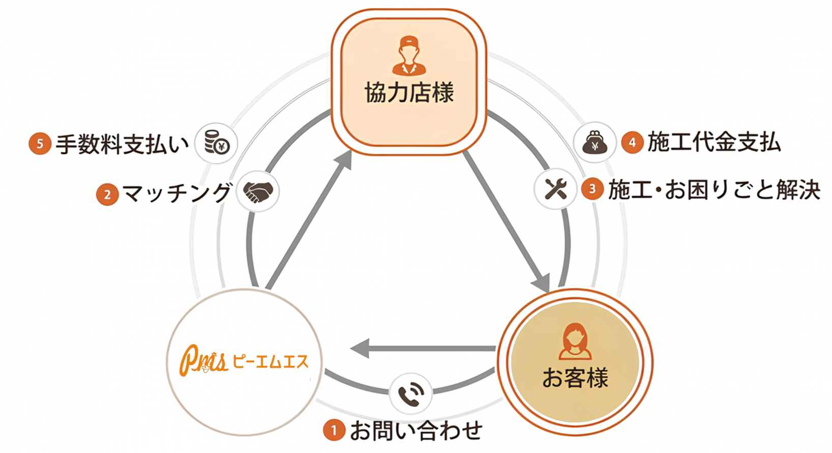 画像332.png