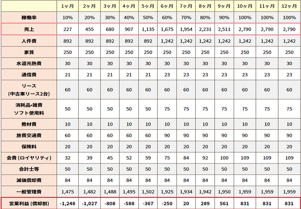 スクリーンショット 2025-12-20 193844 1 (1).jpg
