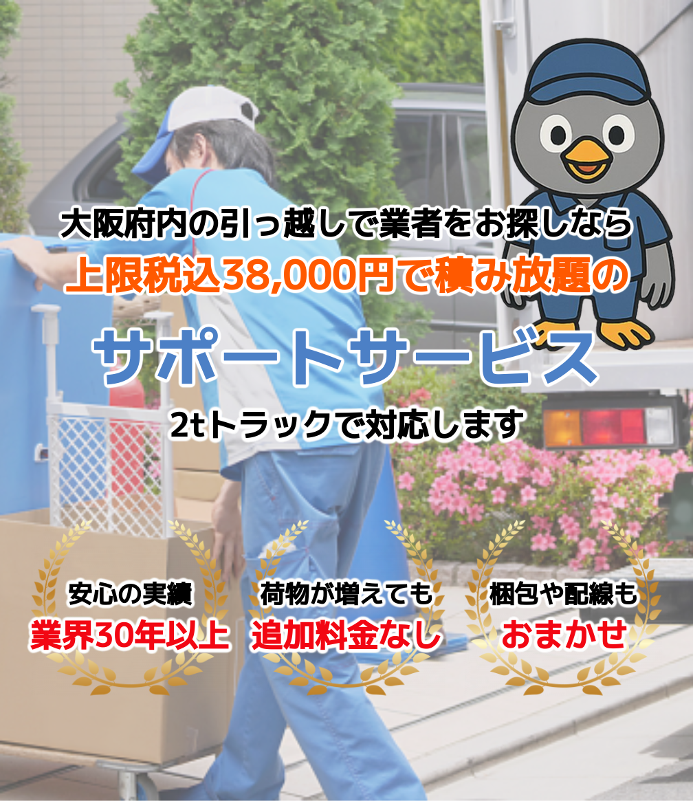 デフォルトの画像