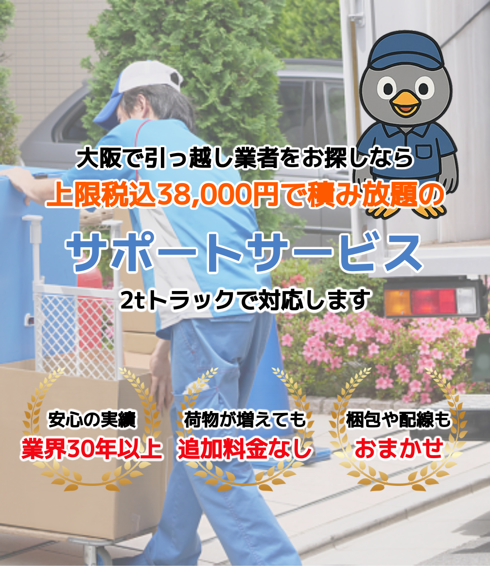 デフォルトの画像