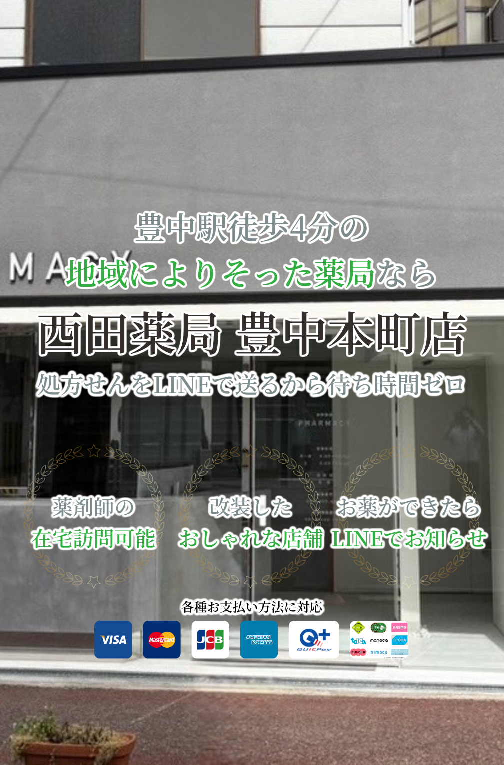 デフォルトの画像