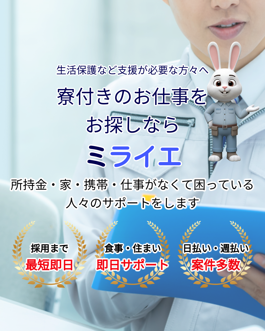 デフォルトの画像