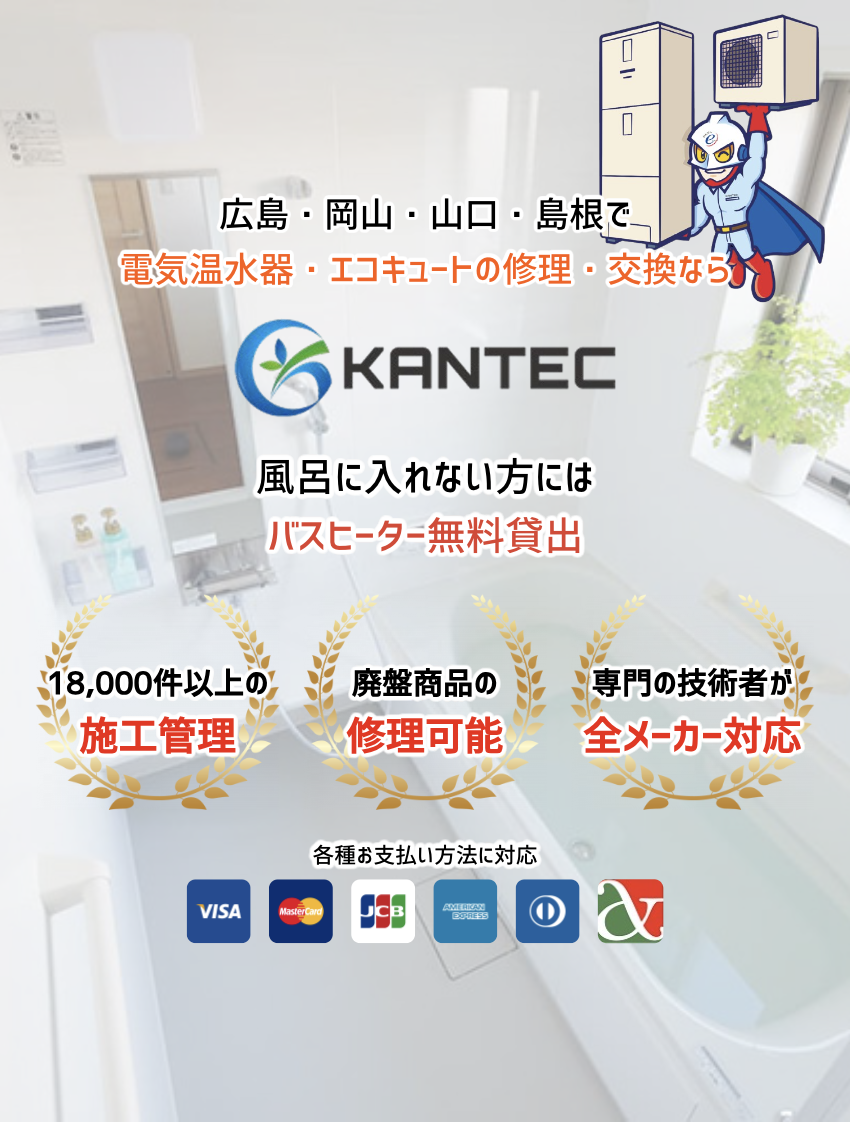 デフォルトの画像