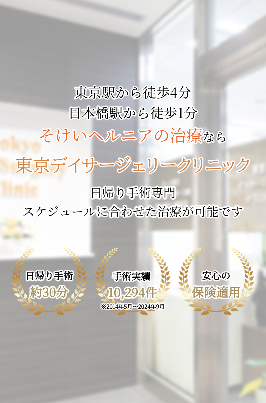 デフォルトの画像