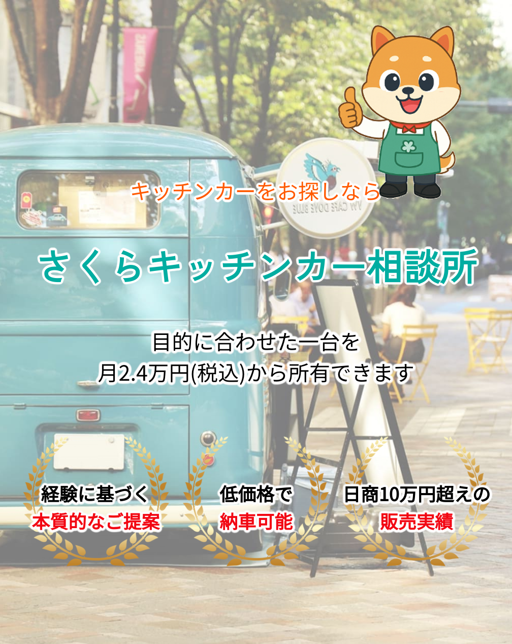 デフォルトの画像