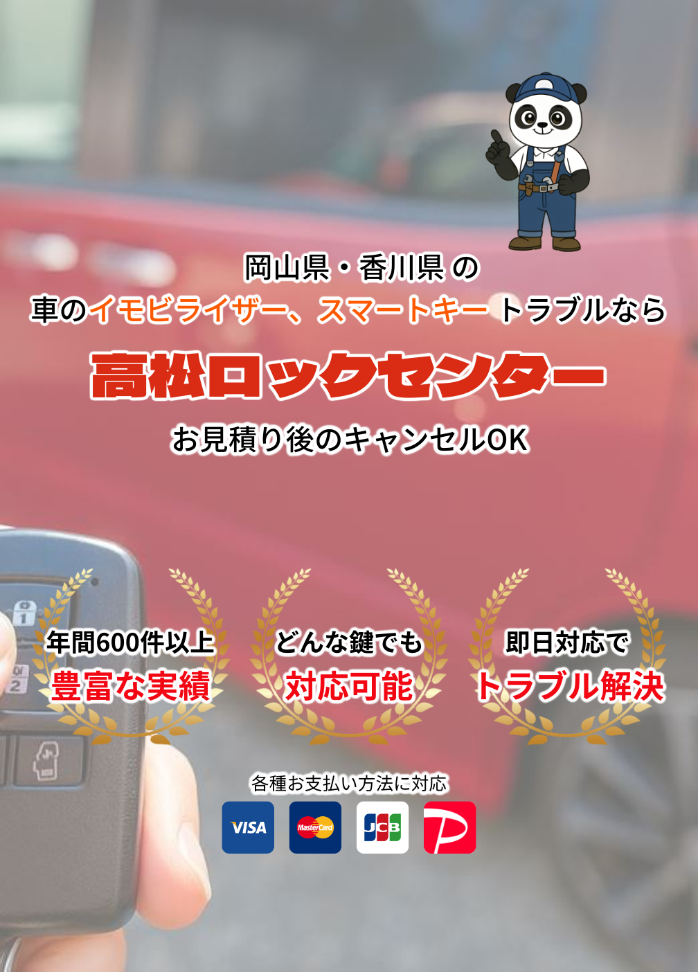 デフォルトの画像