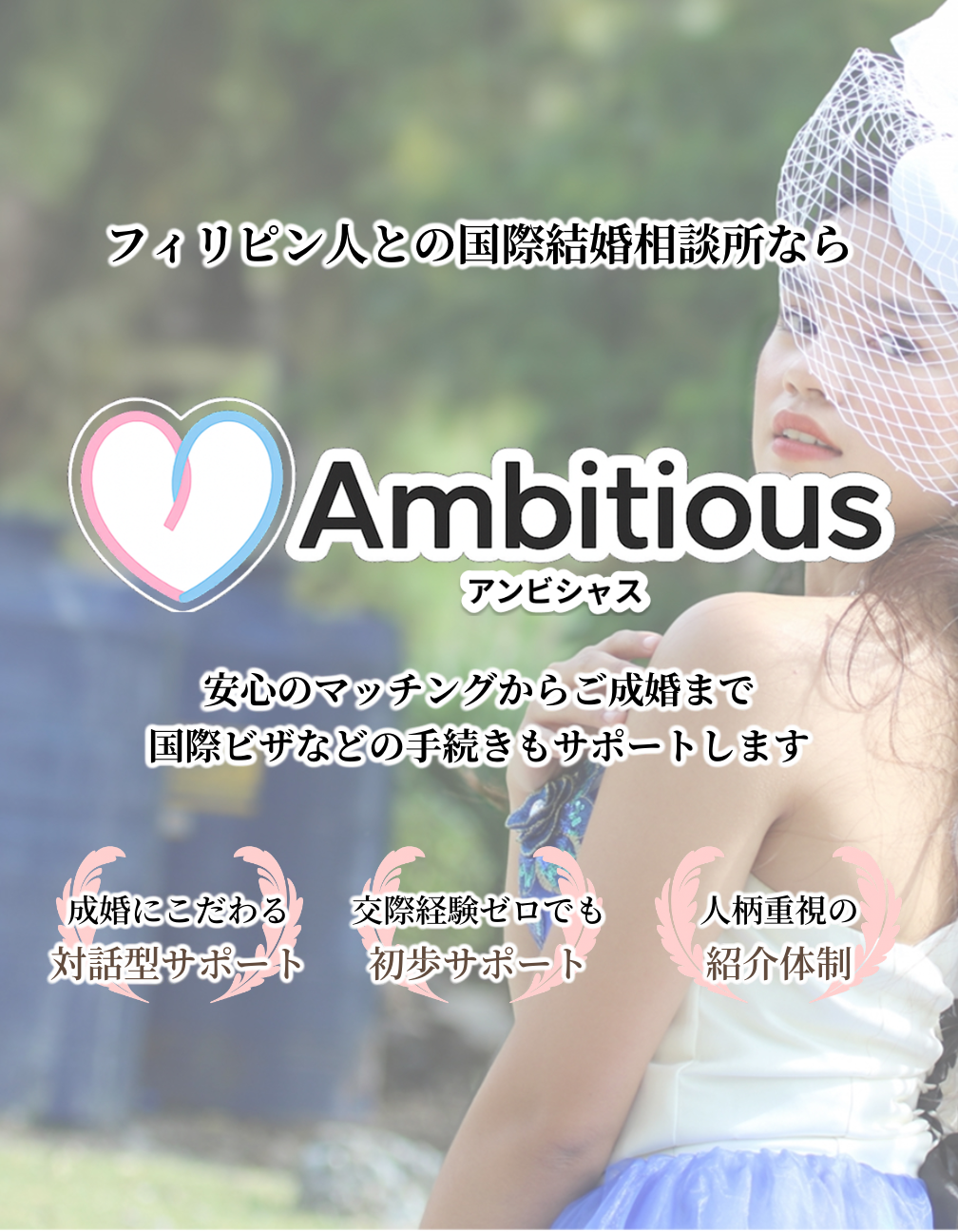 デフォルトの画像